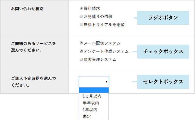 お問い合わせなど