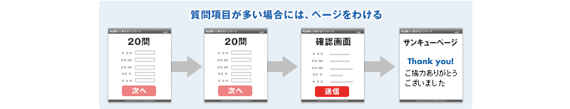 質問項目が多い場合には、ページをわける