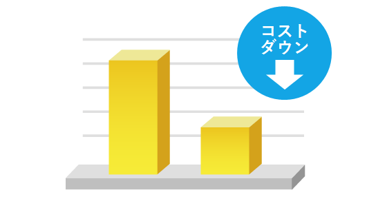 郵送・電話より低コストで早い