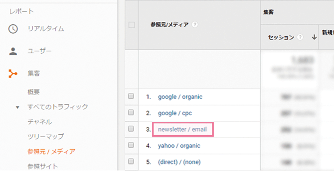 newsletter/email