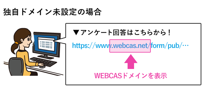 問い合わせフォーム独自ドメイン運用イメージ