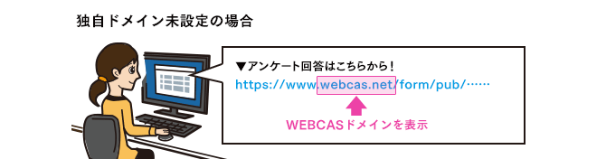 問い合わせフォーム独自ドメイン運用イメージ