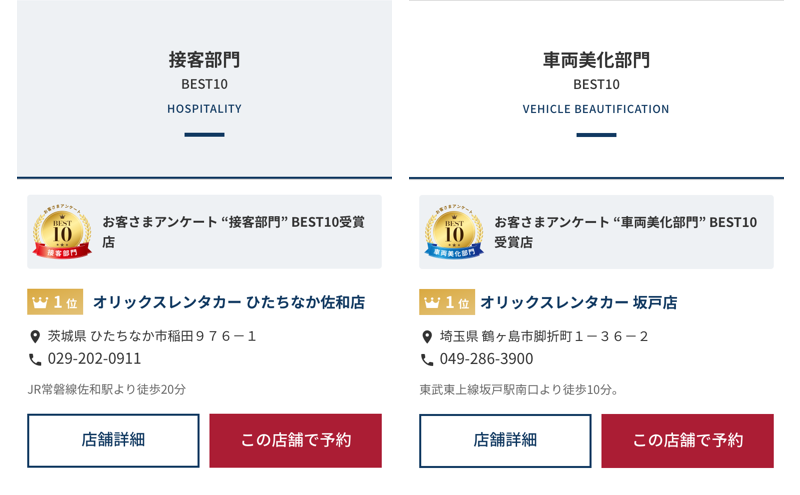 アンケート結果をもとに「接客」と「車両美化」の各項目で優秀な上位10店舗を決定しWebサイトに掲載している（※2019年7月1日から11月30日までのアンケート結果。一部抜粋）。