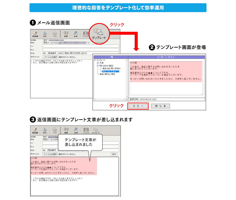 理想的な回答をテンプレート化して効率運用