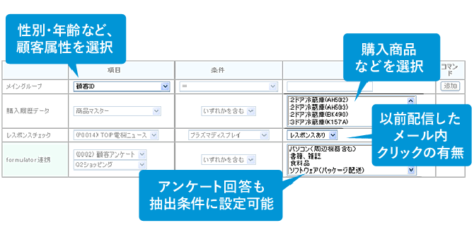 配信条件の設定は管理画面から簡単に設定