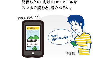 配信したPC向けHTMLメールをスマホで読むと、読みづらい。