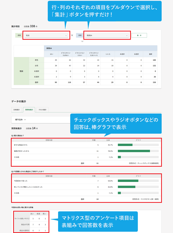 いつでもどこでもリアルタイムに集計