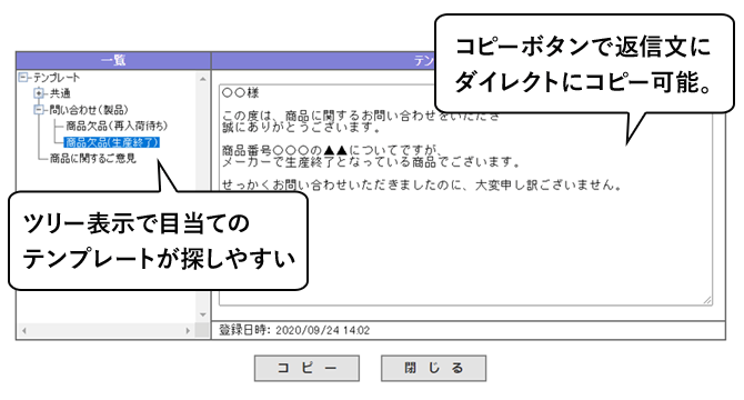 ツリー表示で目当てのテンプレートが探しやすい/コピーボタンで返信文に ダイレクトにコピー可能。