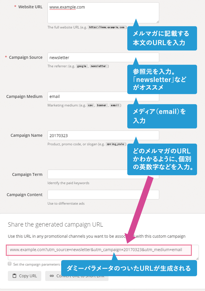 Googleが提供しているURL生成ツール