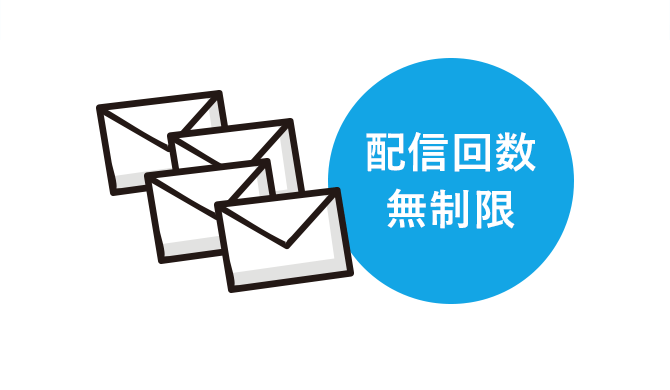 メール送り放題！定額制でお得