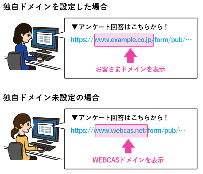 Webフォームを展開するドメインを独自ドメインにすることが可能。複数のドメインの運用が可能。